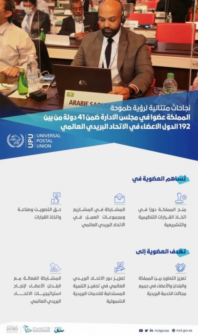 المملكة تفوز بعضويتي مجلسي الإدارة والاستثمار في الاتحاد البريدي العالمي