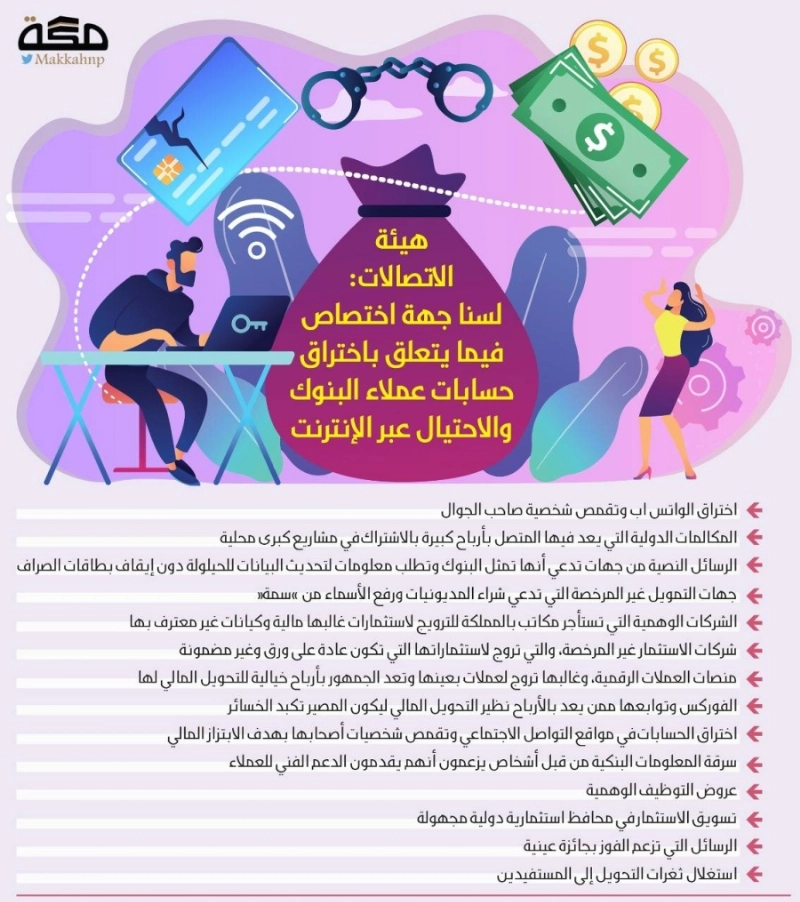 هيئة الاتصالات: لسنا جهة اختصاص فيما يتعلق باختراق حسابات عملاء البنوك والاحتيال عبر الإنترنت