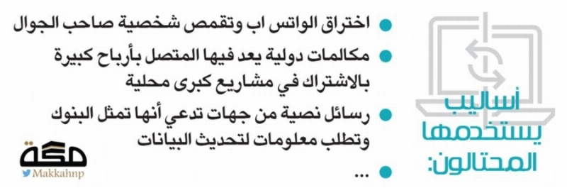 14 أسلوبا يستخدمها المحتالون للإيقاع بضحاياهم ماليا