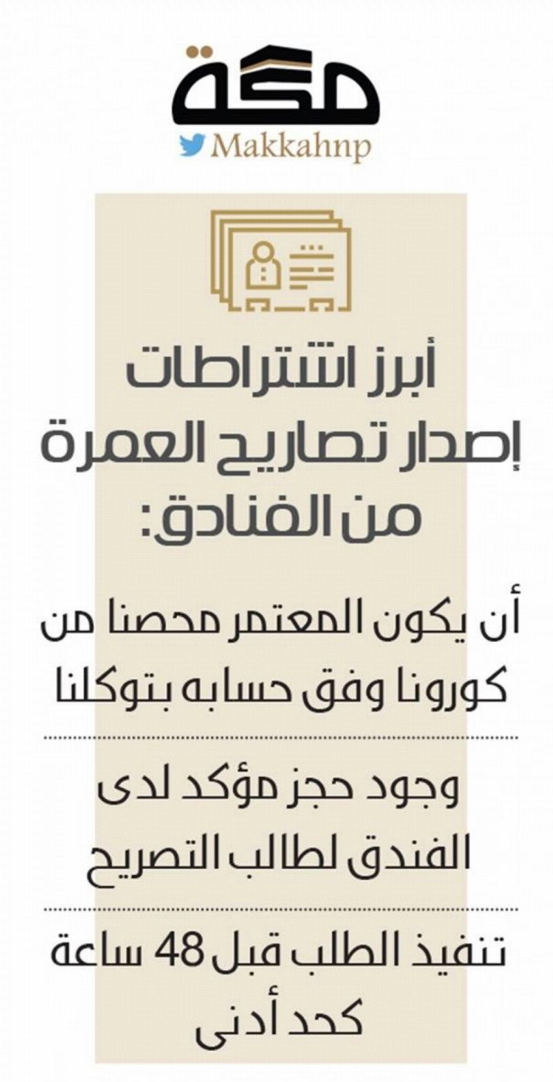 تصاريح عمرة دون حجوزات تحرم فنادق من الخدمات
