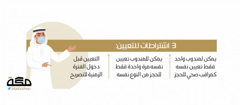 مندوب