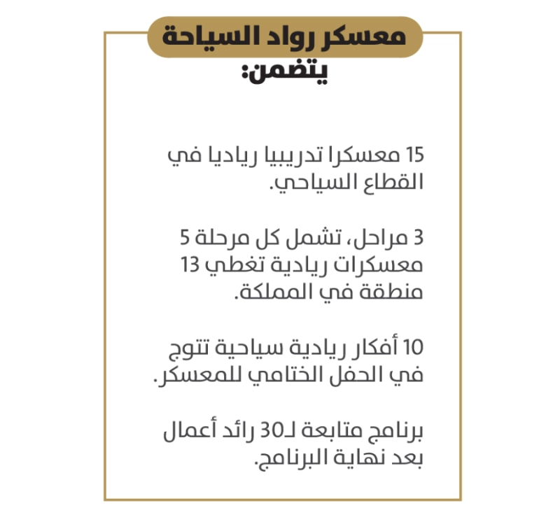 سياحة