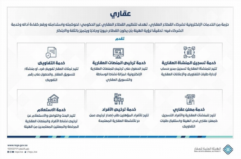 معايير الترخيص