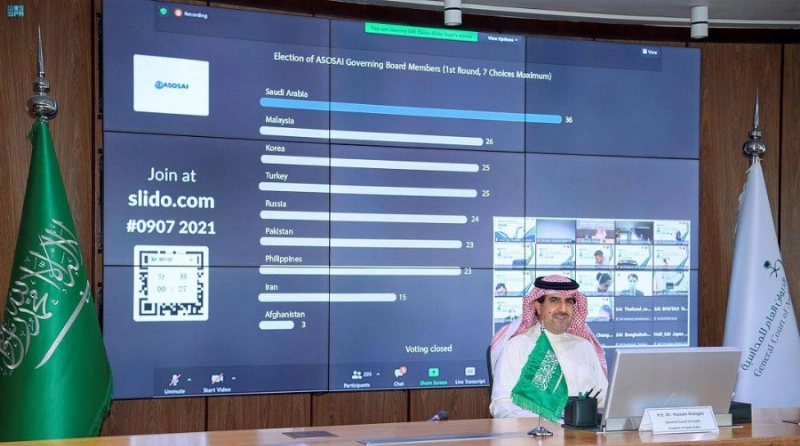 أثناء عرض نتائج التصويت