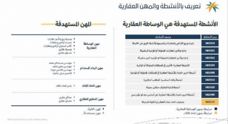 جانب من اللقاء (مكة)