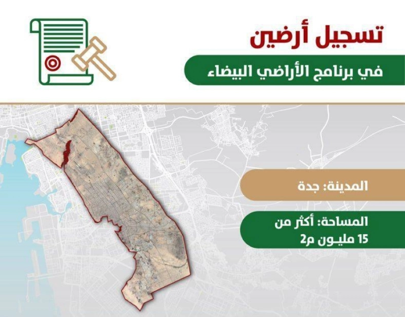 إعلان برنامج الأراضي البيضاء