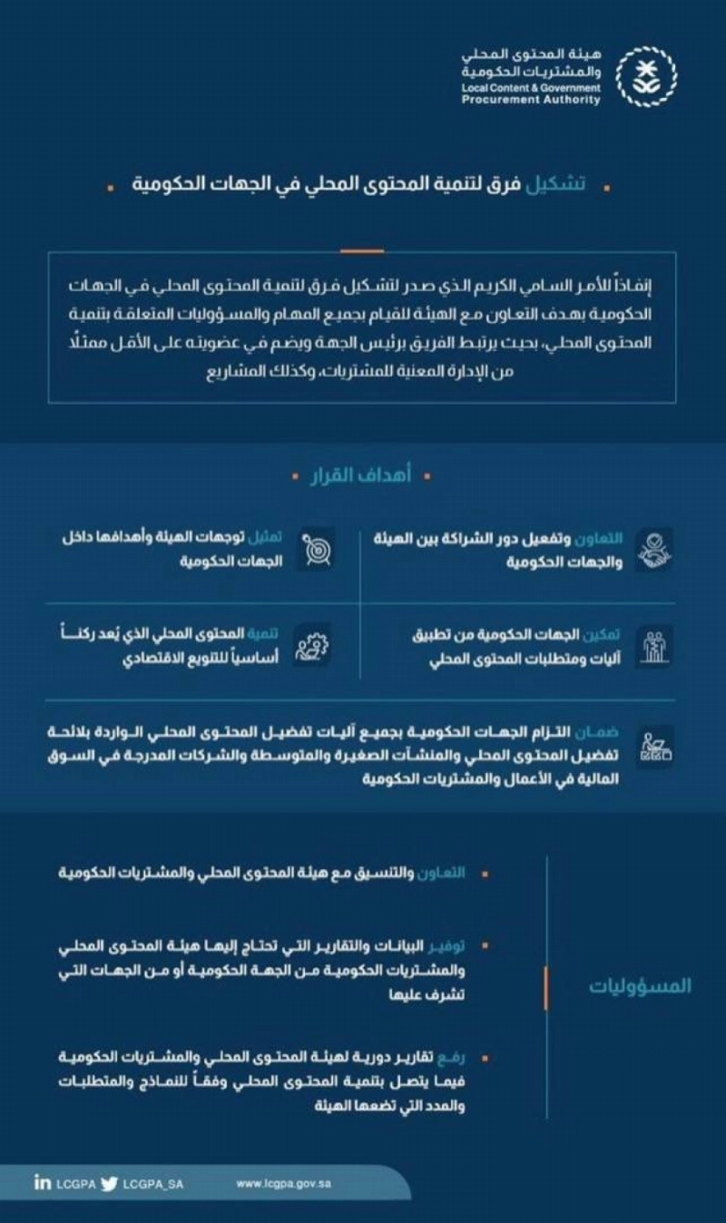 صدور الموافقة السامية على طلب هيئة المحتوى المحلي والمشتريات الحكومية بتشكيل فرق عمل لتنمية المحتوى المحلي في جميع الجهات الحكومية