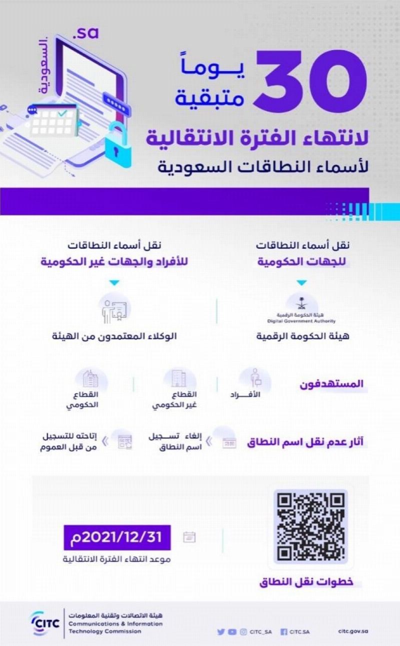 هيئة الاتصالات: 30 يوماً لانتهاء الفترة الانتقالية لأسماء النطاقات السعودية