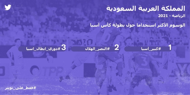 OnlyOnTwitter_KSA_Tweets_AR-04