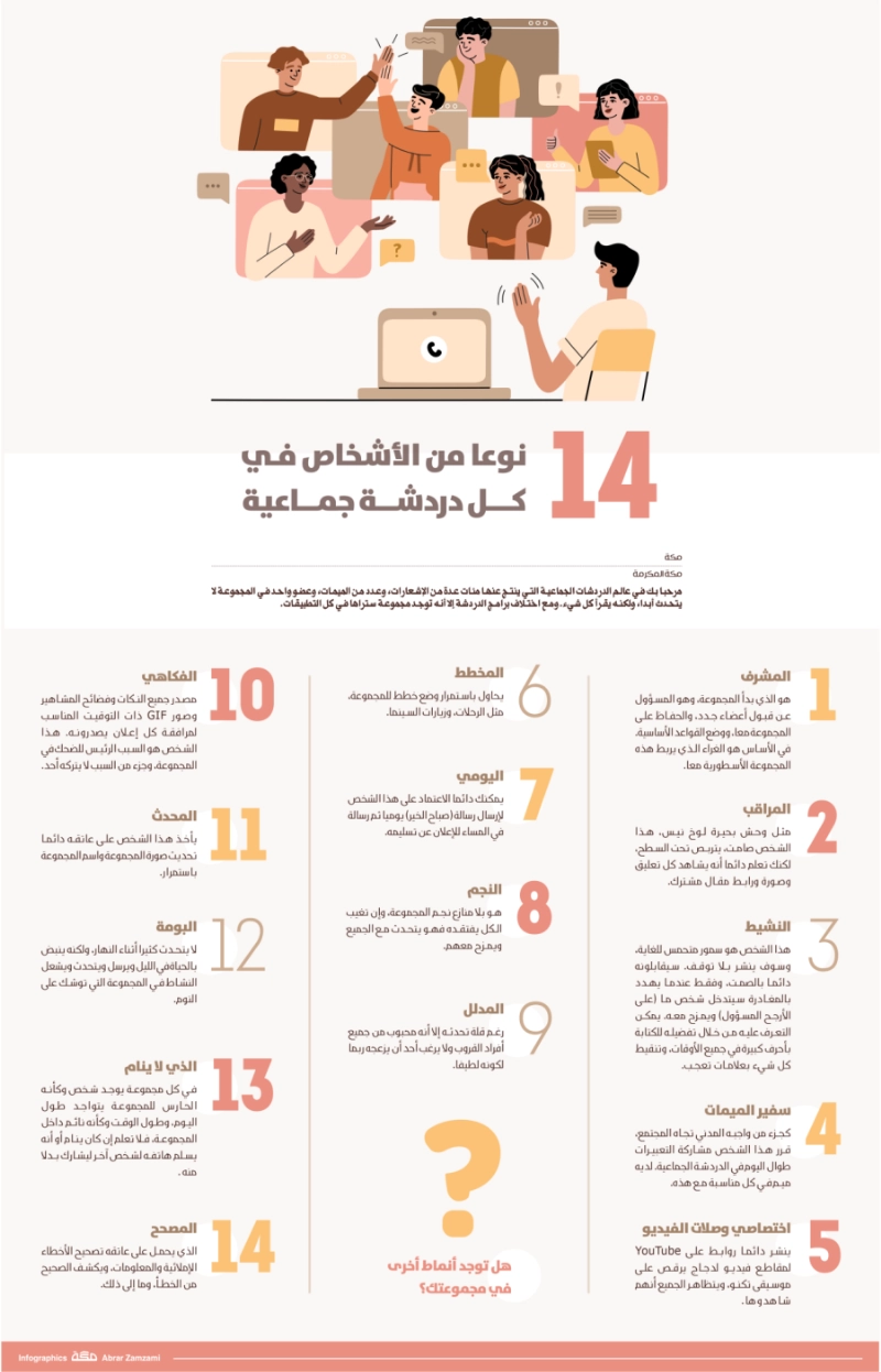 جراف معرفة