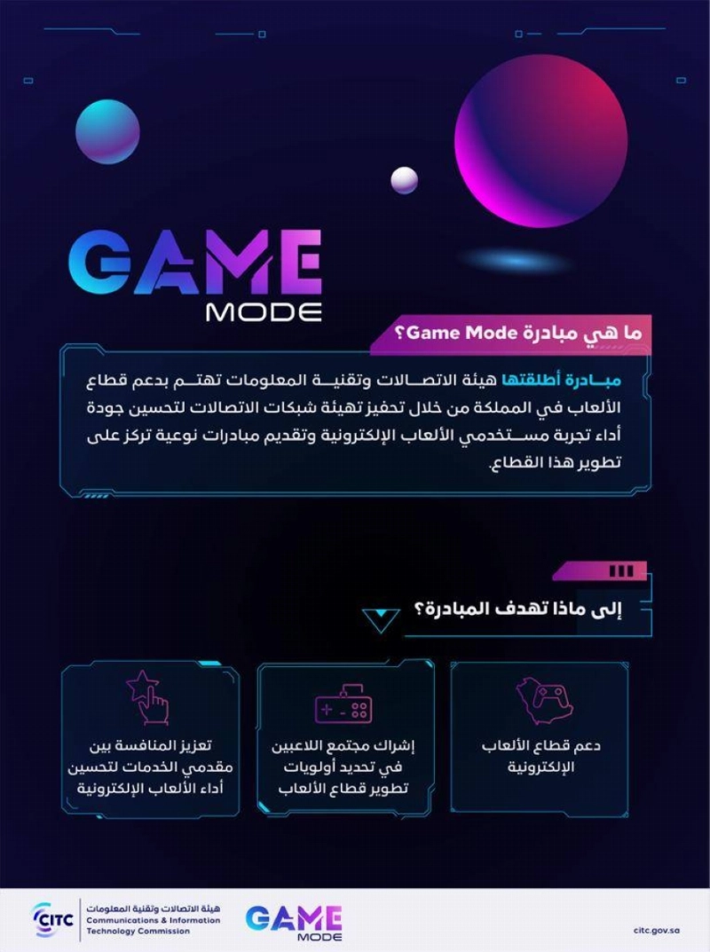 "هيئة الاتصالات" تصدر تقرير أداء مقدمي خدمات الاتصالات لأشهر الألعاب الإلكترونية خلال الربع الرابع من عام 2021م