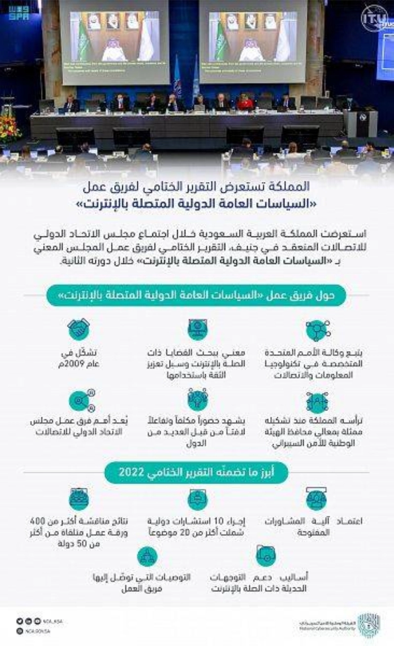 إنترنت