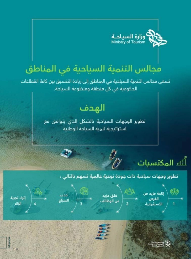 مجالس التنمية السياحية