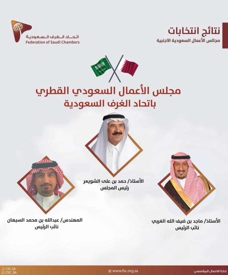 نتائج الانتخابات