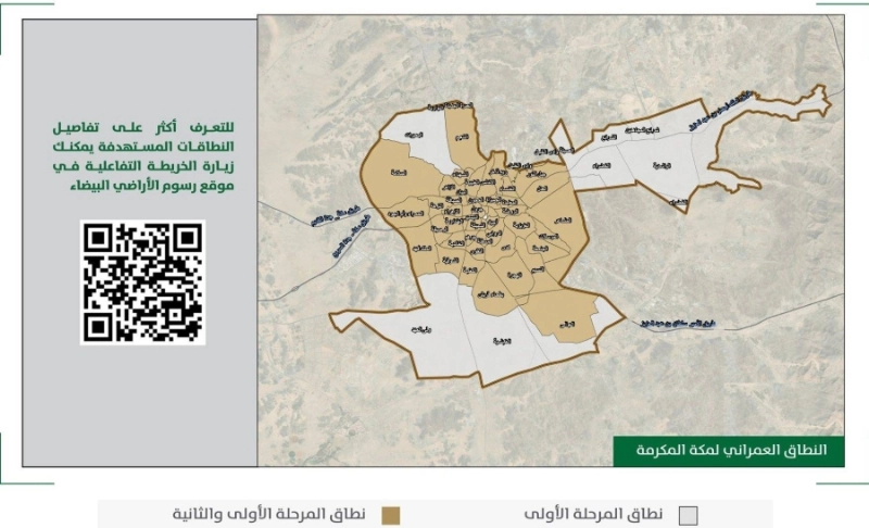 النطاق المستهدف في مكة المكرمة