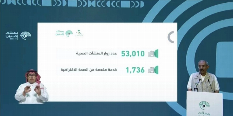 طلال الشلهوب خلال المؤتمر (مكة)