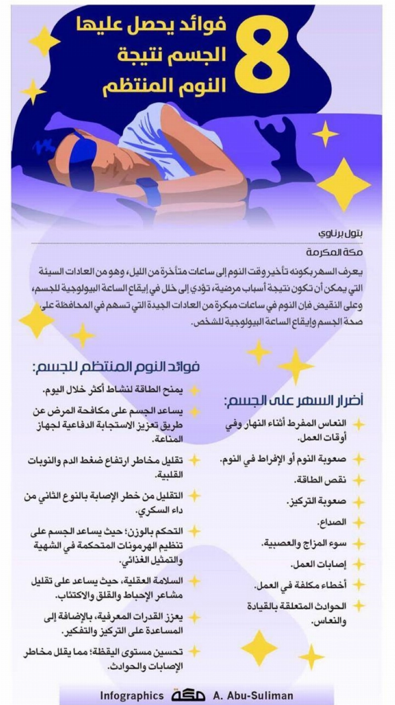 8 فوائد يحصل عليها الجسم نتيجة النوم المنتظم