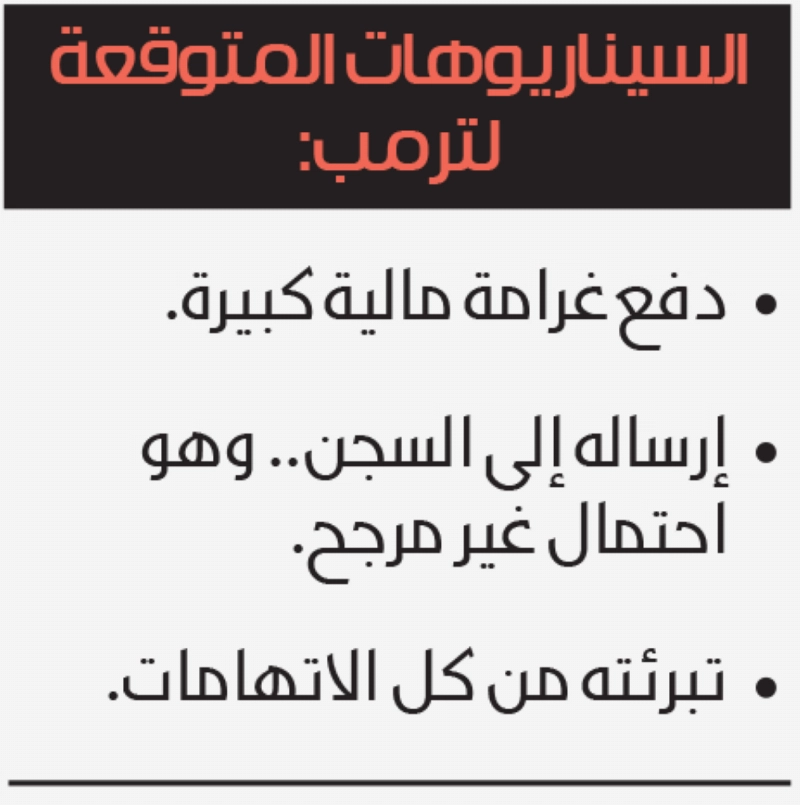 ترامب
