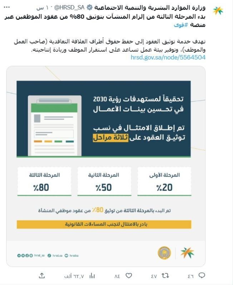 تغريدة وزارة الموارد أمس