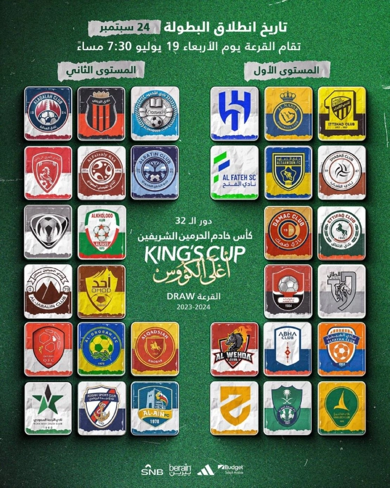 مستويات قرعة كأس الملك