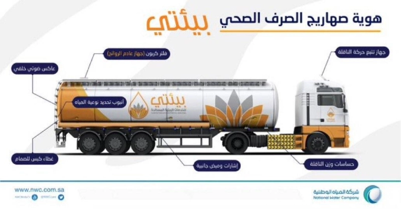 هوية صهاريج الصرف الصحي