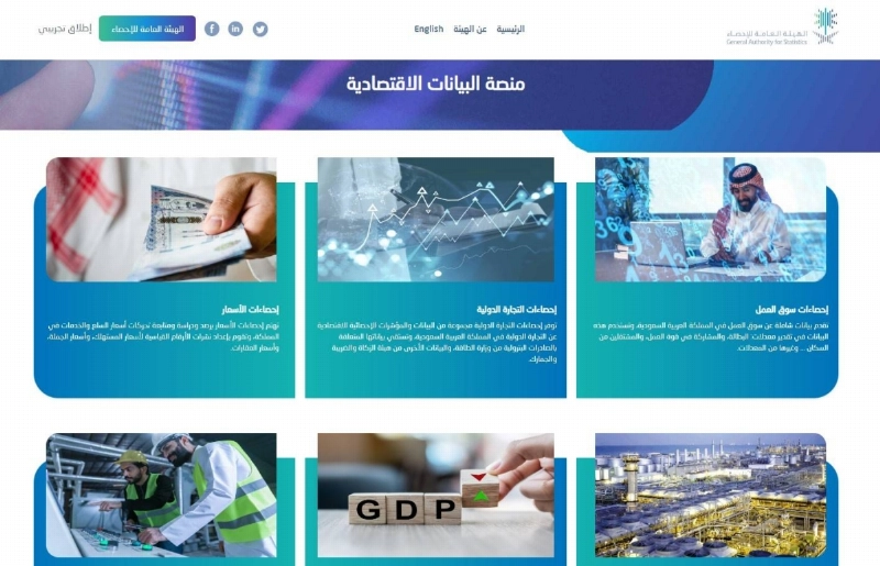 منصة البيانات الاقتصادية