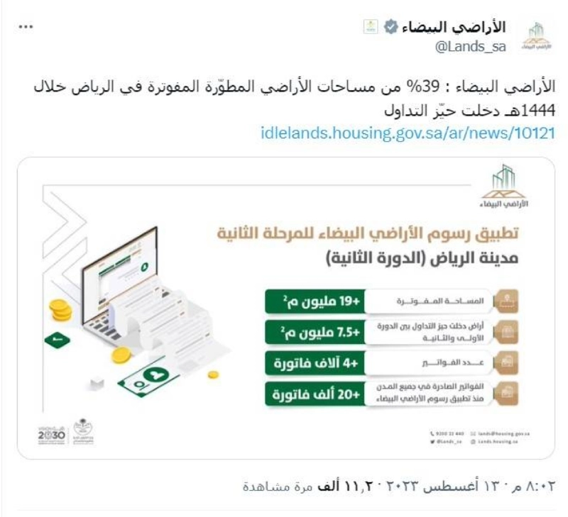 تغريدة برنامج الأراضي البيضاء