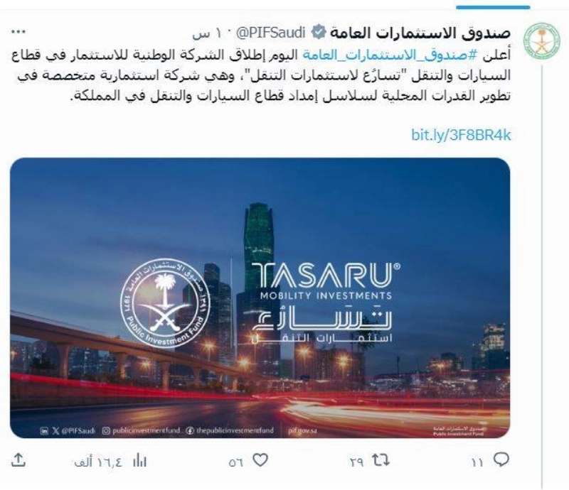 تغريدة الصندوق أمس