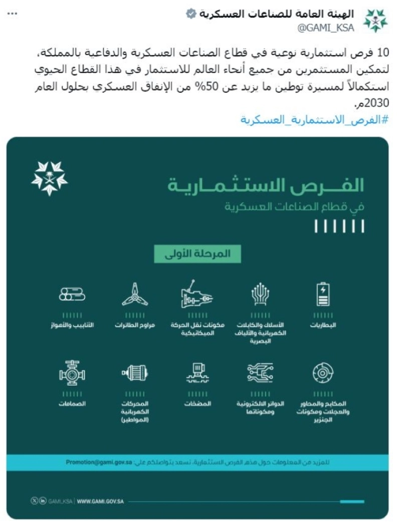 تغريدة الهيئة