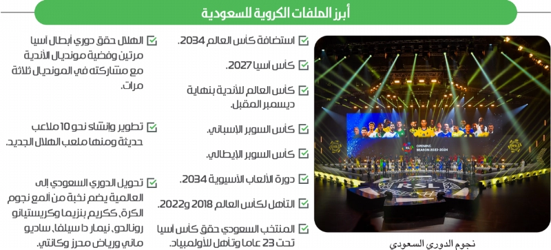 نجوم الدوري السعودي