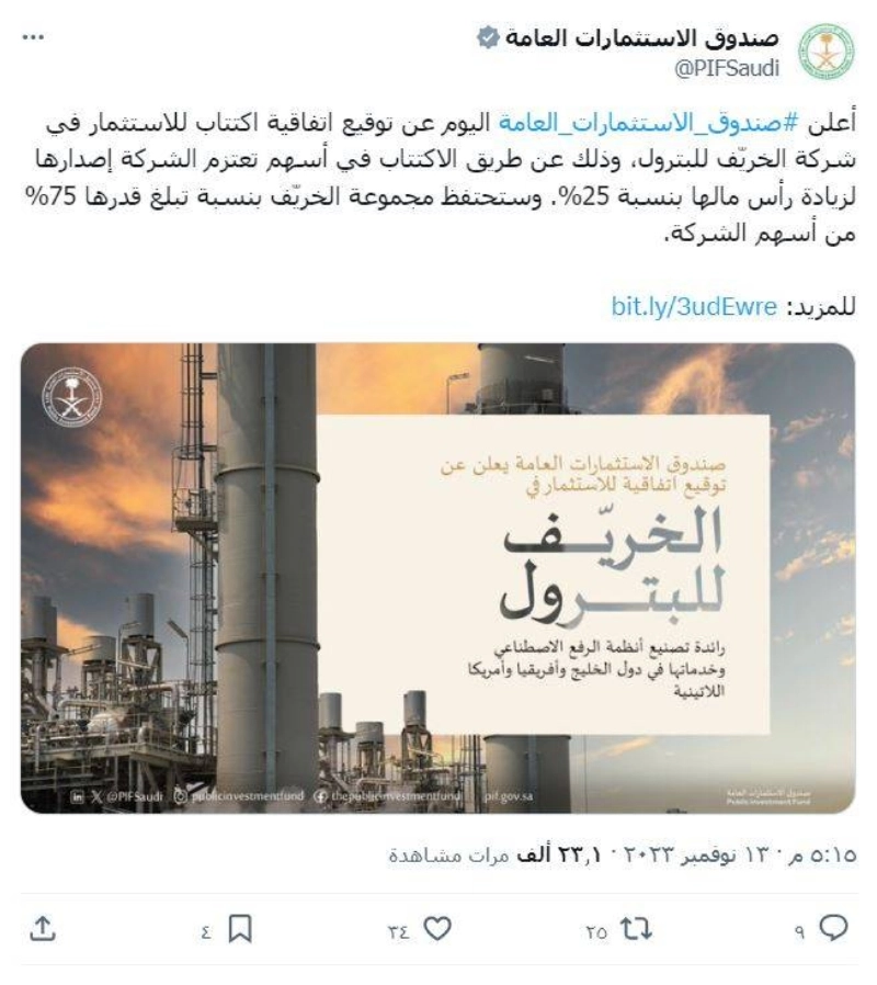 تغريدة صندوق الاستثمارات
