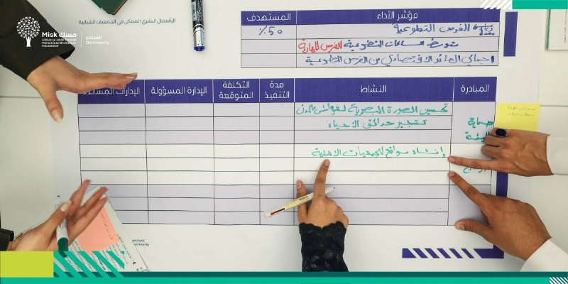من البرنامج التدريبي