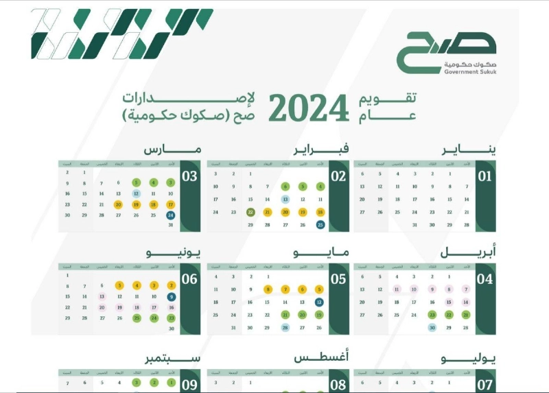 تقويم منتج صح