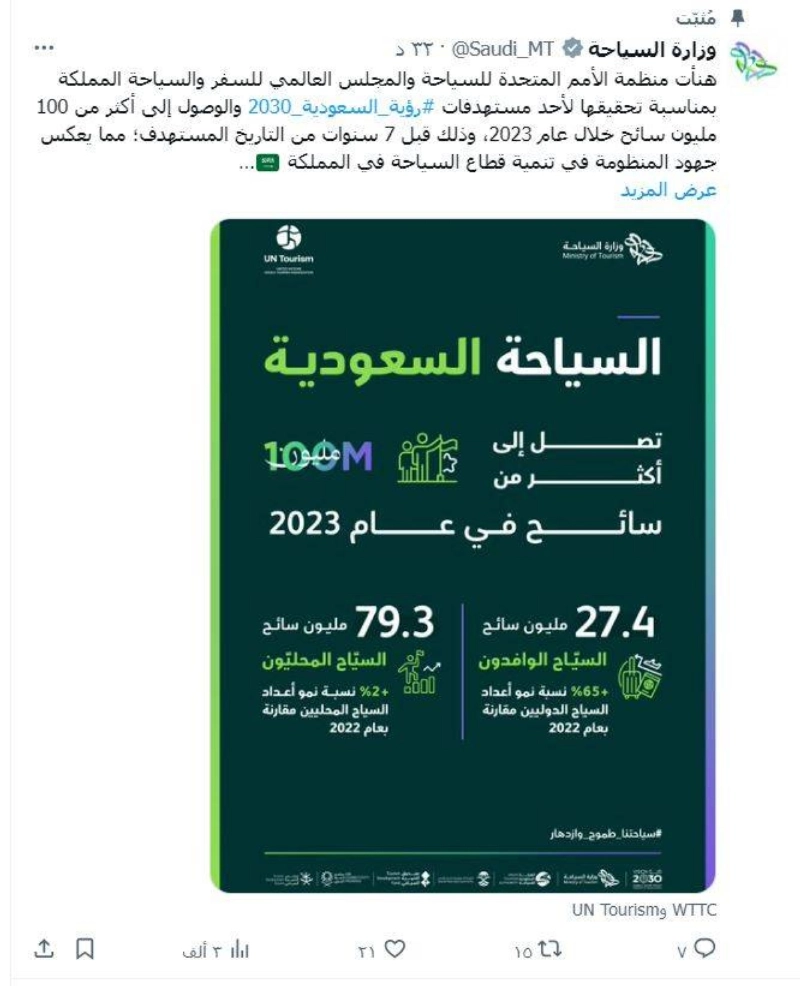 من حساب وزارة السياحة