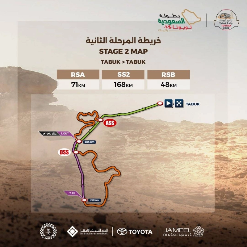 خريطة المرحلة الثانية في رالي تبوك تويوتا