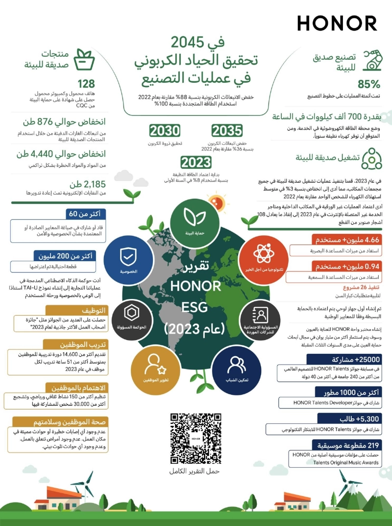 ESG Infographic_AR
