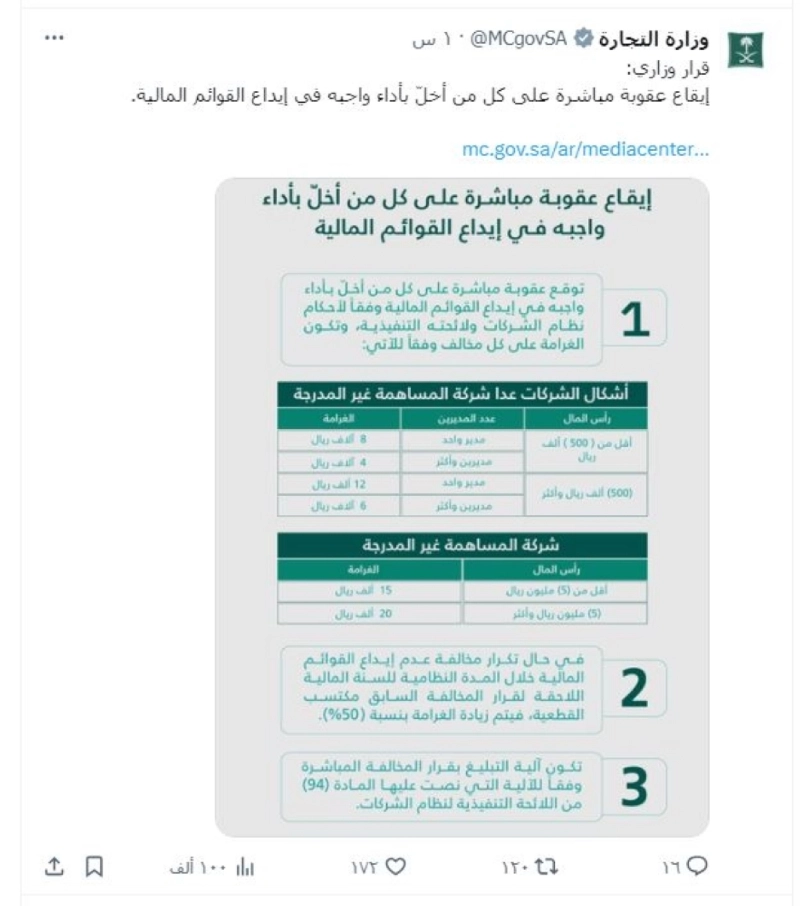 من حساب وزارة التجارة