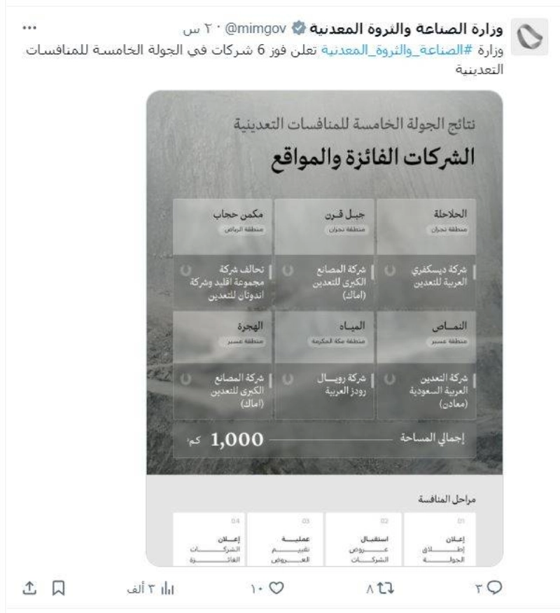 من حساب وزارة الصناعة