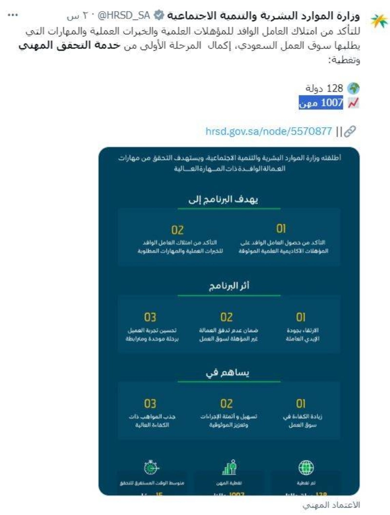 من حساب الموارد