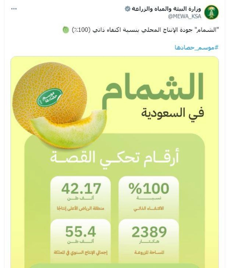 من حساب وزارة البيئة