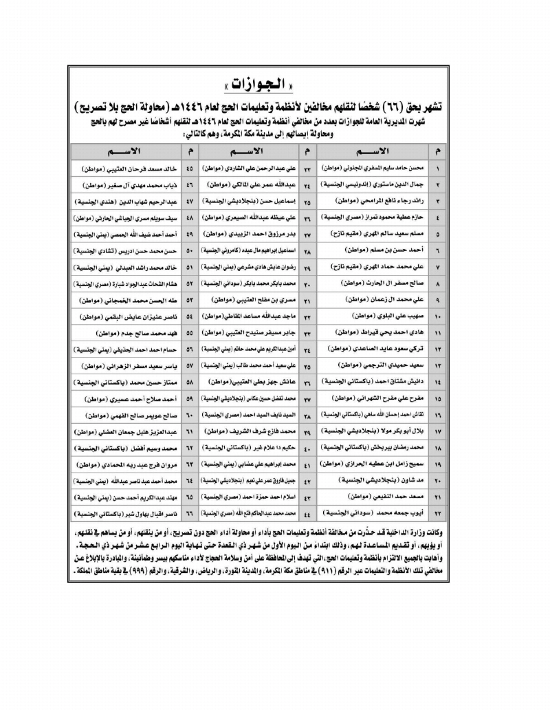 الجوازات