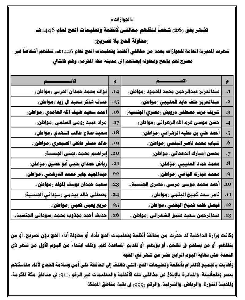 الجوازات 12