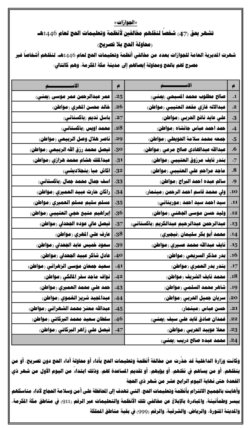 الجوازات 11