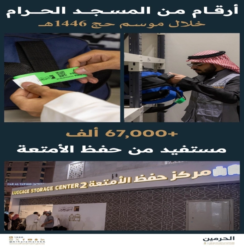 شؤون الحرمين