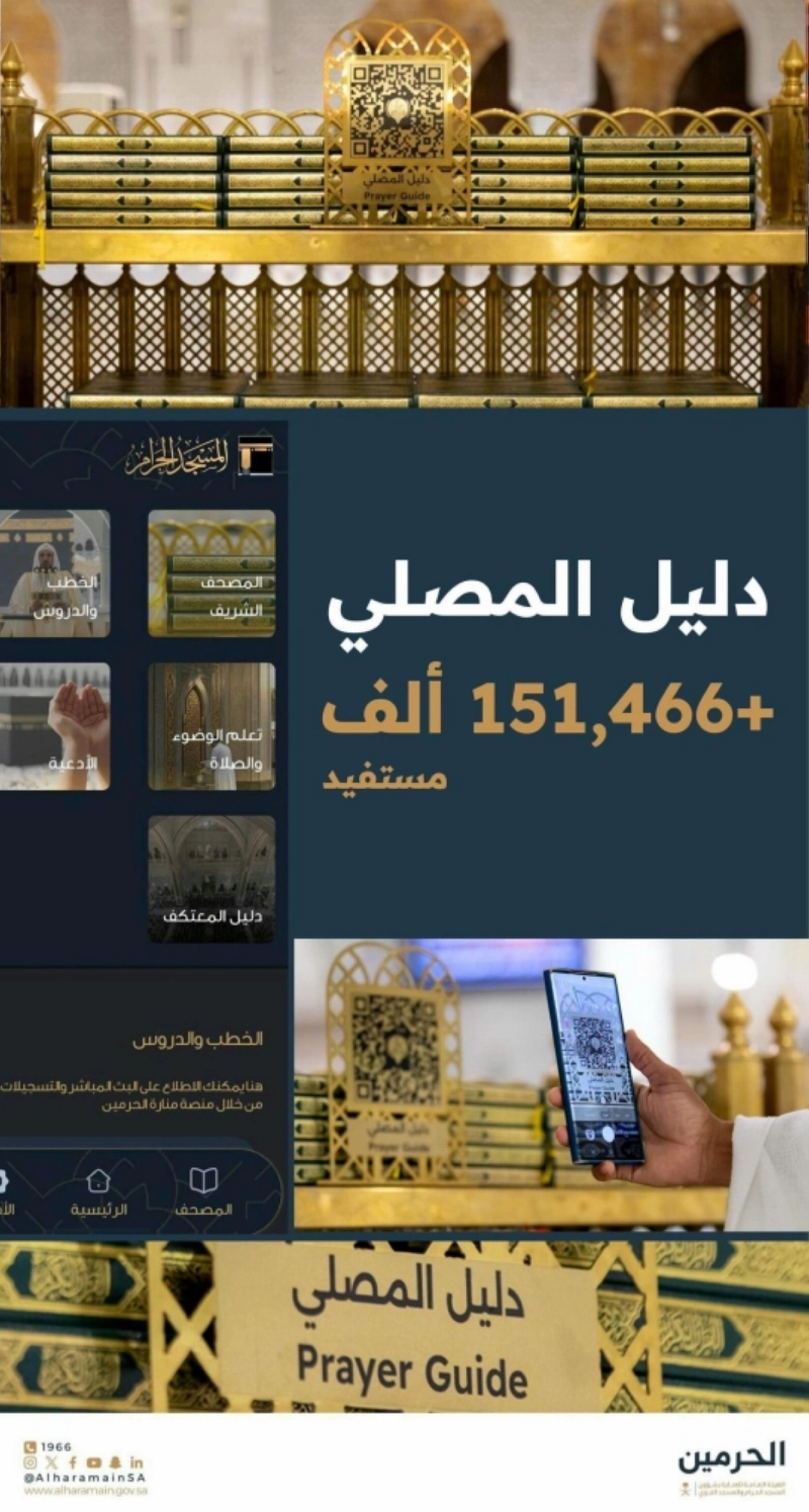 دليل المصلي
