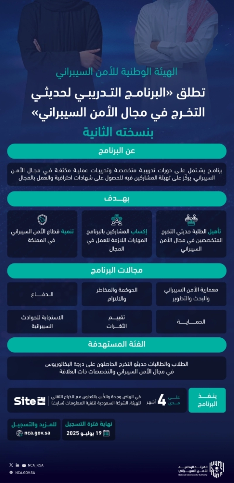 ��انفوجرافيك إطلاق النسخة الثانية من البرنامج التدريبي لحديثي التخرج في مجال الأمن السيبراني1�