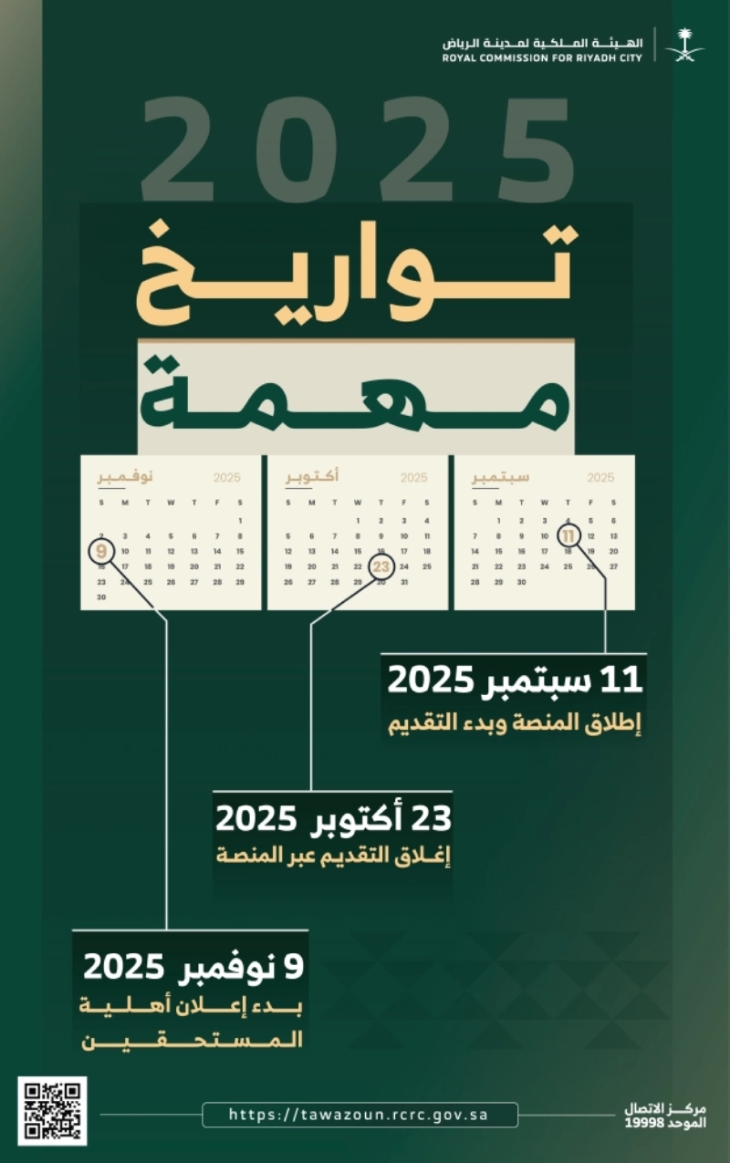 تصاميم اليوم الأول