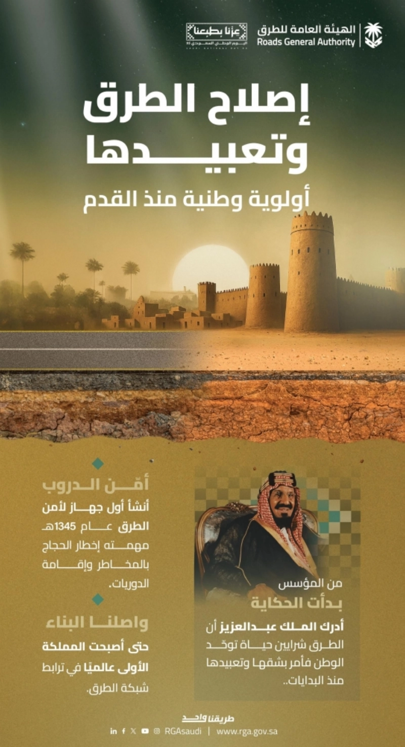 الطرق