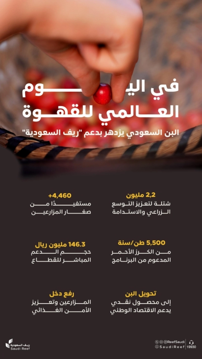 القهوة