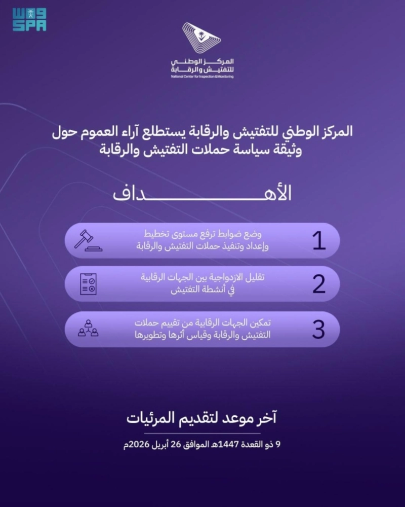 التفتيش والرقابة